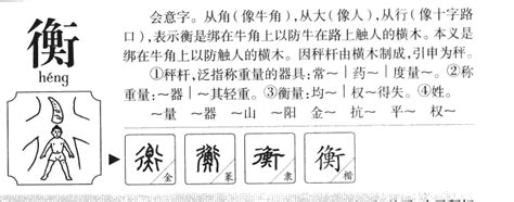 衡意思名字|衡的意思